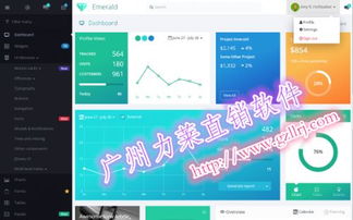 力萊軟件級差結構會員管理及分紅系統(tǒng) 高效管理，精準分紅