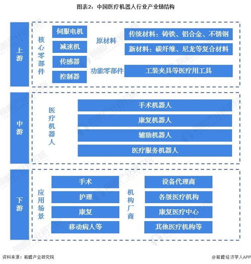 毫米級(jí)連續(xù)體機(jī)器人問(wèn)世 像藤蔓生長(zhǎng)般介入腔室，開(kāi)啟腔內(nèi)手術(shù)新紀(jì)元