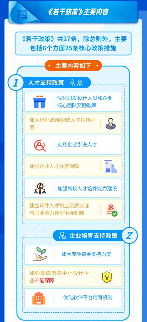 上海人工智能基礎(chǔ)軟件開(kāi)發(fā)企業(yè)迎來(lái)重大利好，最高可獲1億元補(bǔ)貼